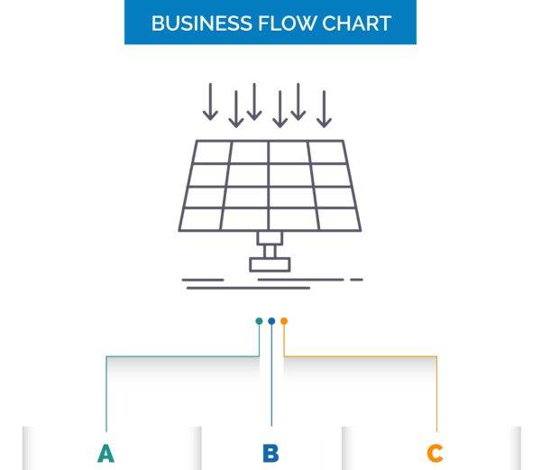 Commercial Solar Hot Water Sytems